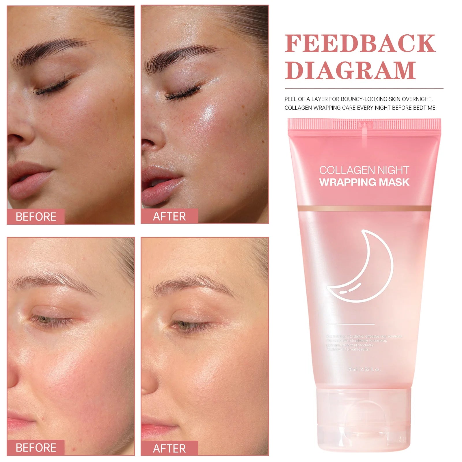 Hydrating Face Mask  Reduces Sagging Collagen Overnight Firming Mask for Elasticity Dullness Wrapping Peel-Off Mask Skincare