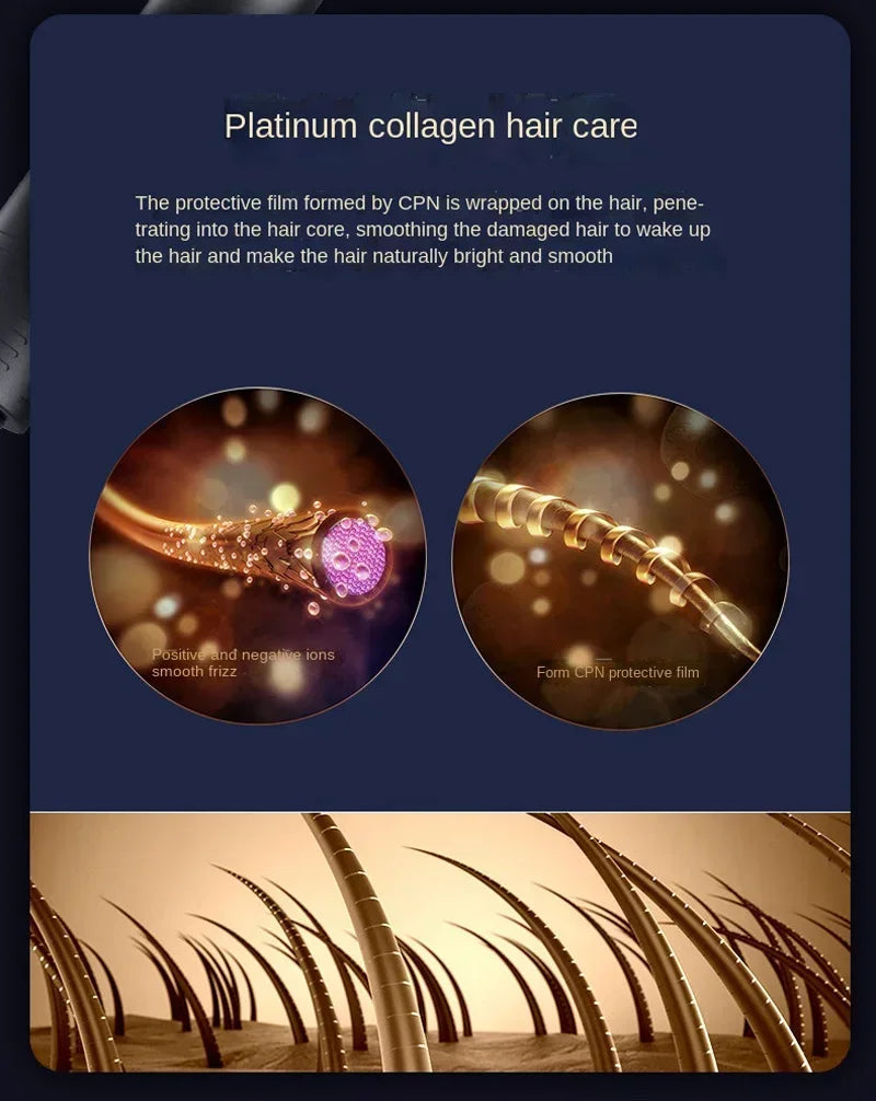 2025 High-quality Hair Dryers Professional Turbocharged Electric Combs Strong Wind Low Noise Free Delivery
