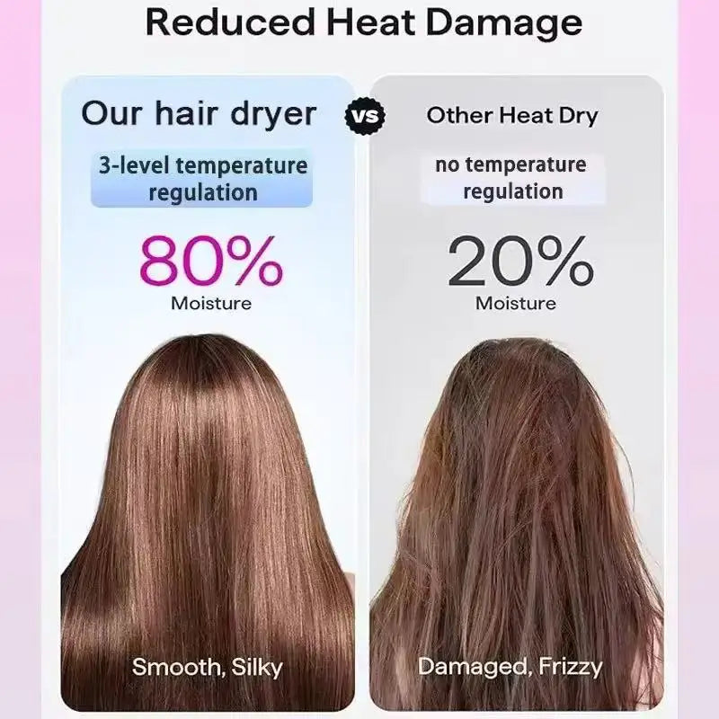 Ion Hair Dryer with Curls Diffuser 5 In 1 Super Ionic Hairdryer Woman Electric Barber Blower Leafless Professional Dry Machine