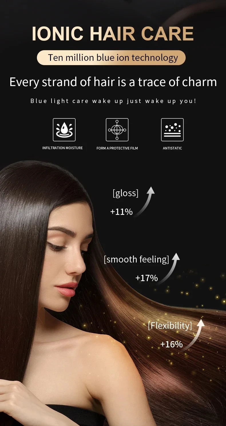 HOMEFISH 2000W Salon Hair Dryer with Hot/Cold Air Brush Negative Ionic Technology 5th Gear Strong Power Hairdryer without Comb