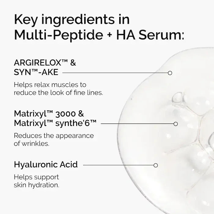 Multi-Peptide + HA Serum 30ml Amino Acids and Hyaluronic Acid Complexes To Help Improve The Appearance of Firmness Elasticity
