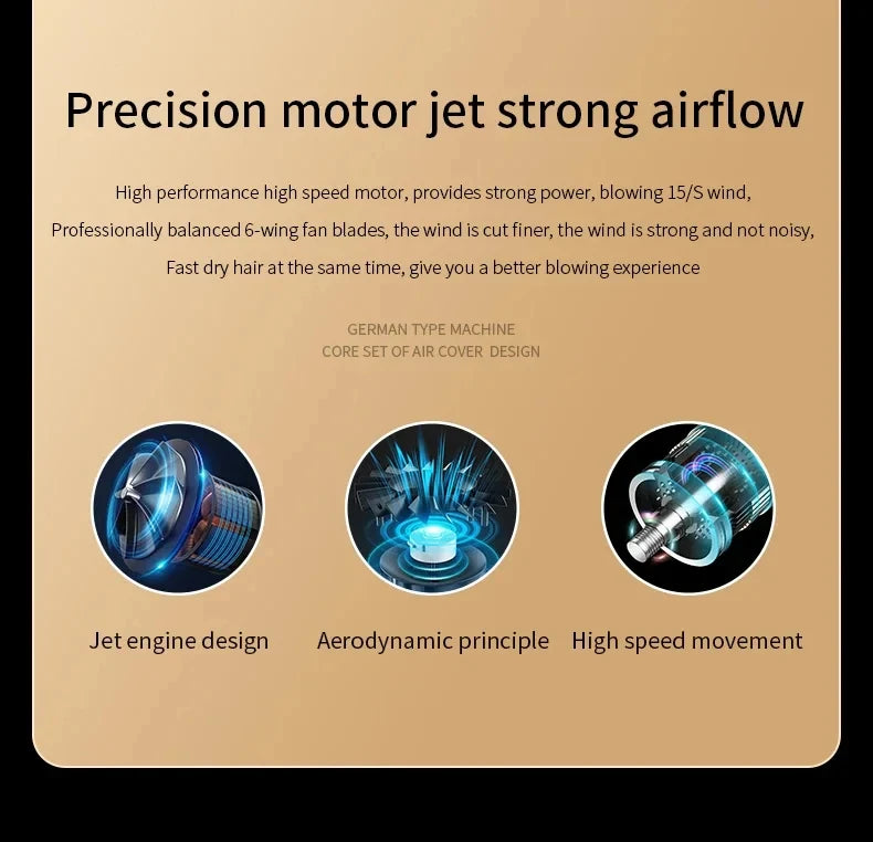 HOMEFISH 2000W Salon Hair Dryer with Hot/Cold Air Brush Negative Ionic Technology 5th Gear Strong Power Hairdryer without Comb