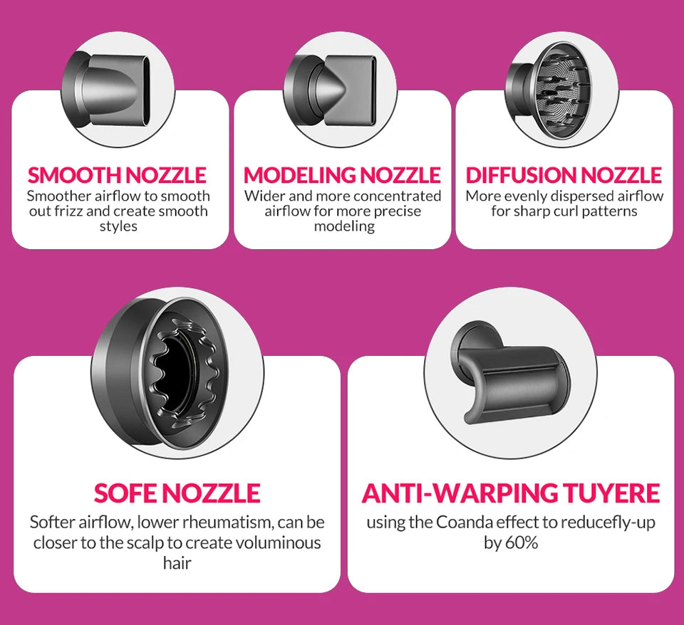 Ion Hair Dryer with Curls Diffuser 5 In 1 Super Ionic Hairdryer Woman Electric Barber Blower Leafless Professional Dry Machine