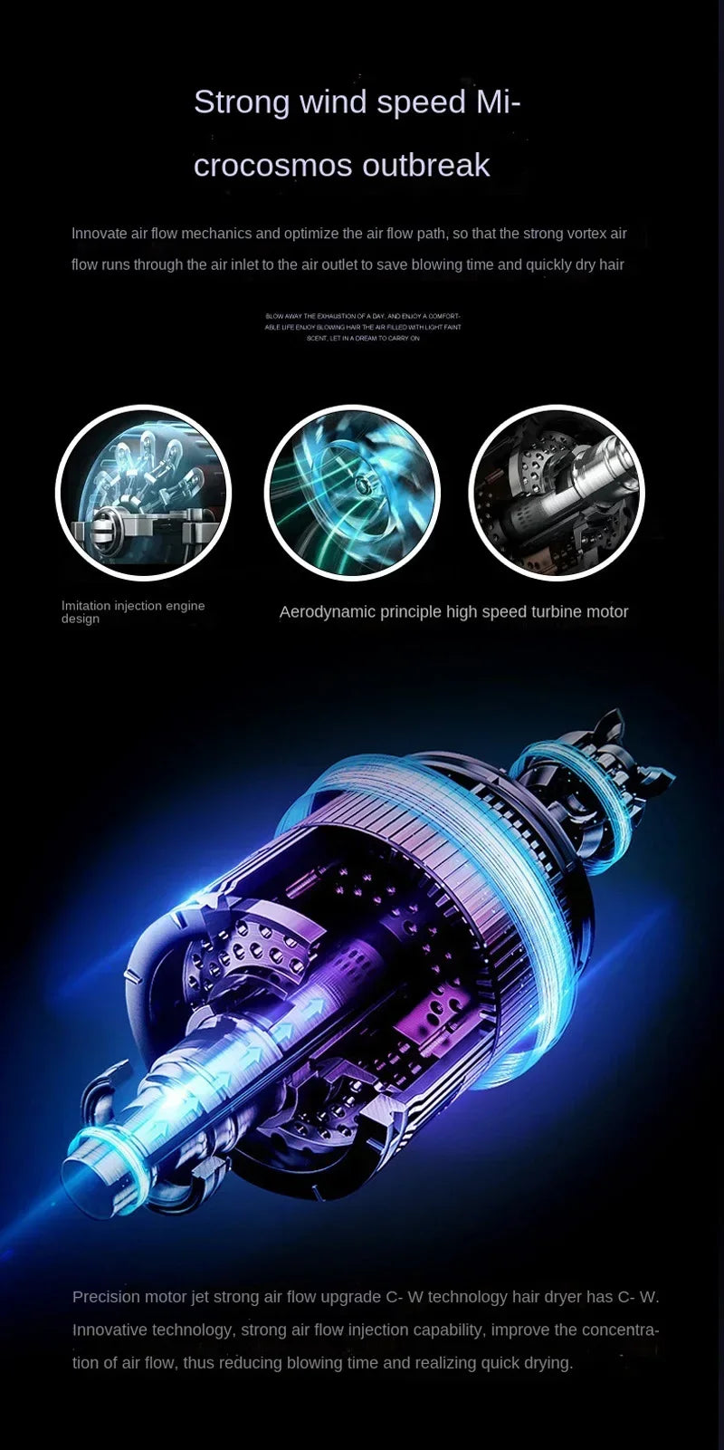 2025 High-quality Hair Dryers Professional Turbocharged Electric Combs Strong Wind Low Noise Free Delivery